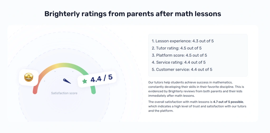 Brighterly reading and math tutoring platform: Key features