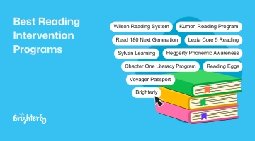 Reading Intervention Programs
