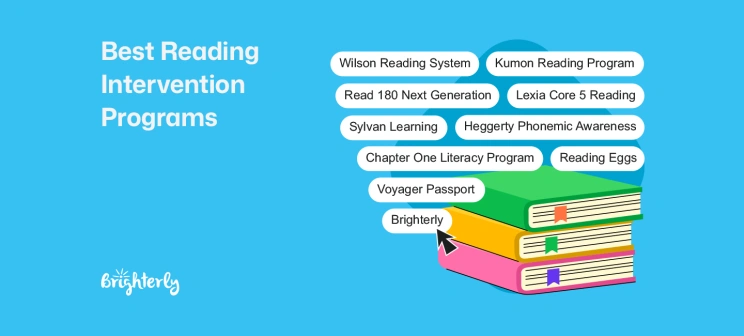 Reading Intervention Programs: Best Literacy Platforms in 2026