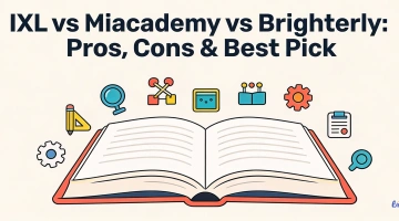 IXL vs Miacademy vs Brighterly: Pros, Cons & Best Pick (2026)