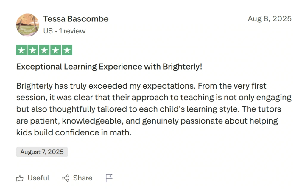 What are the pros and cons of ABCmouse