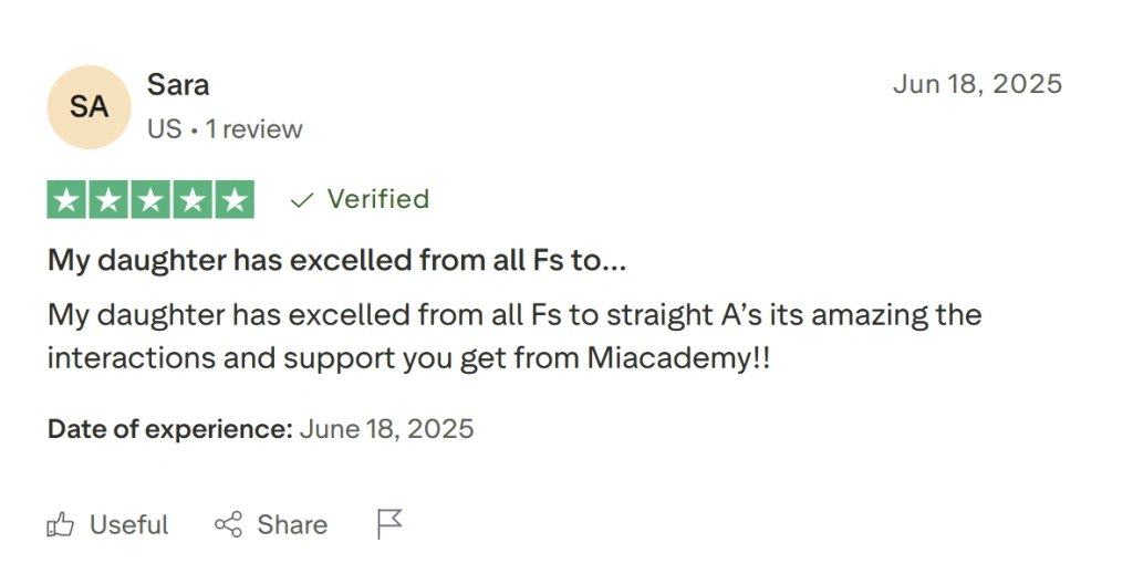 Is Miacademy a good homeschool program?