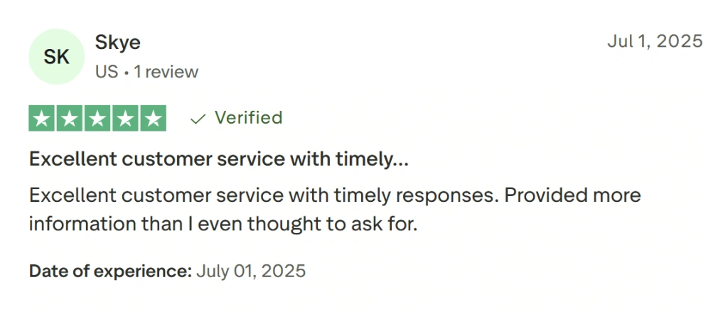 Miacademy reviews: Customer support