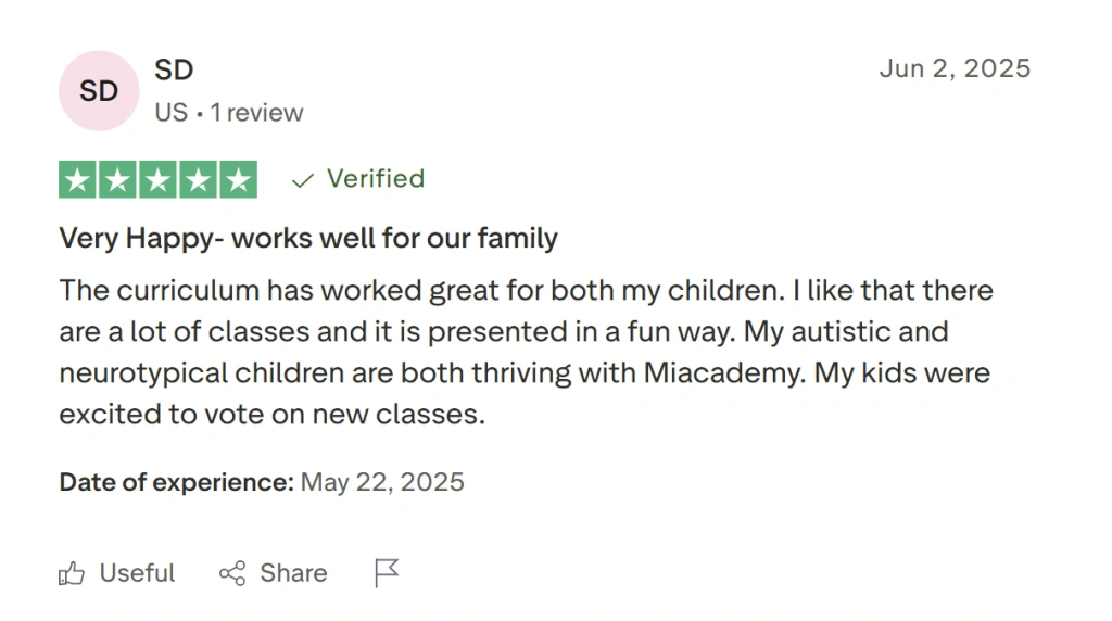 How does Miacademy work?