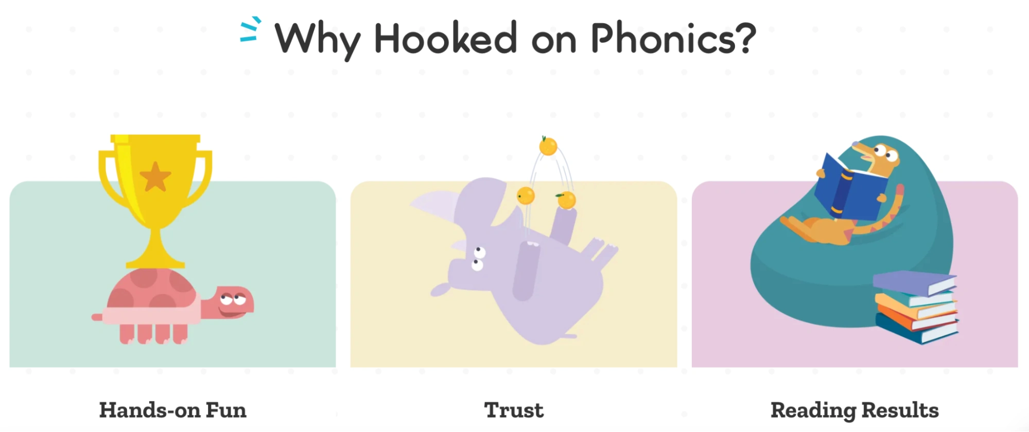 Hooked on Phonics