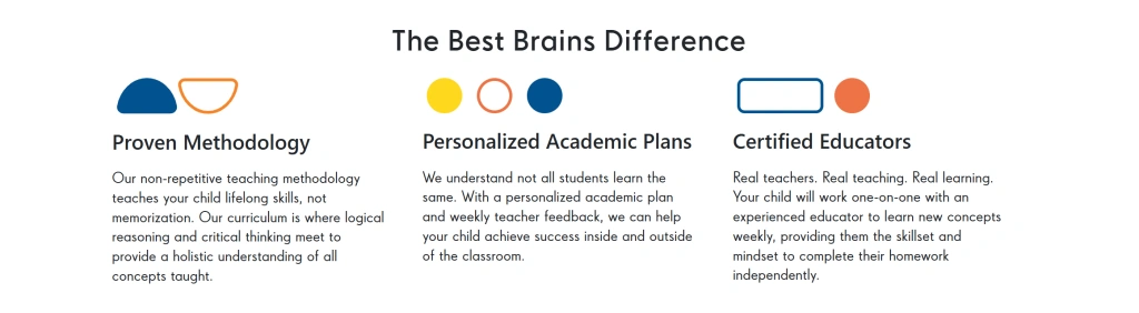 Best Brains reviews 2026: Brief overview