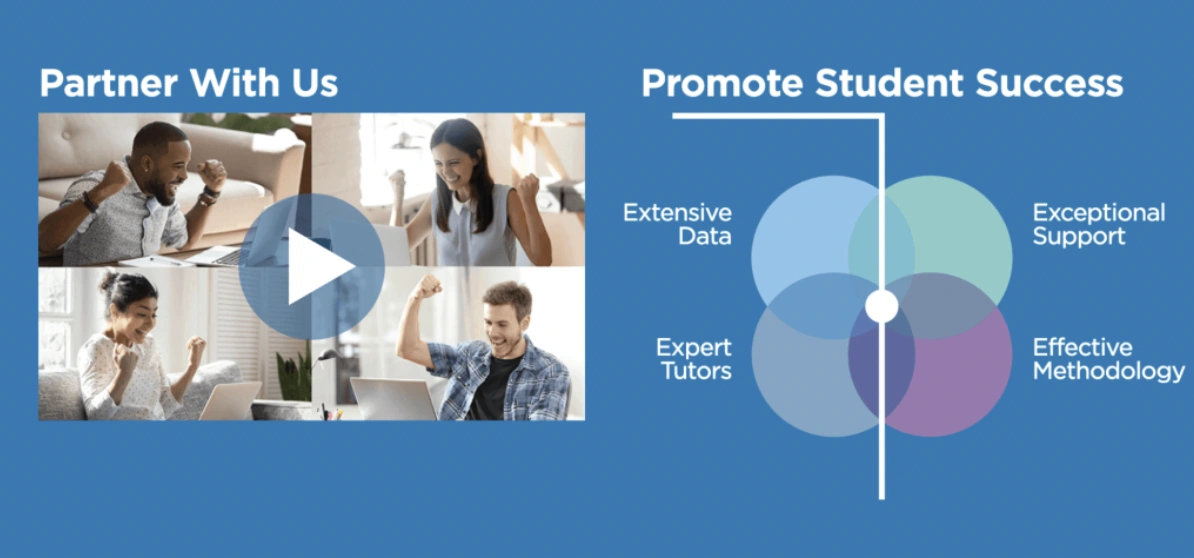 What Is Tutor.com? Overview of the Online Tutoring Platform