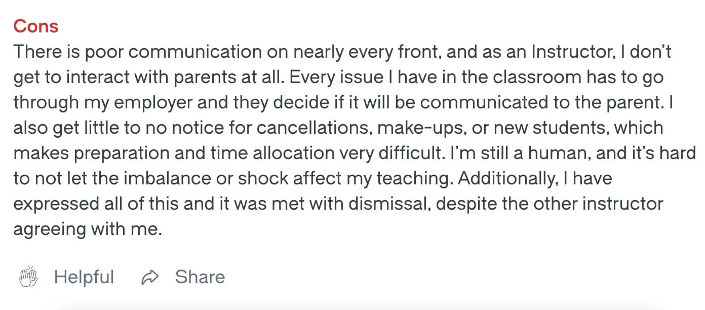 What Users Don’t Like About Eye Level