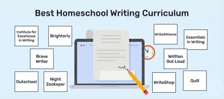 best homeschool writing