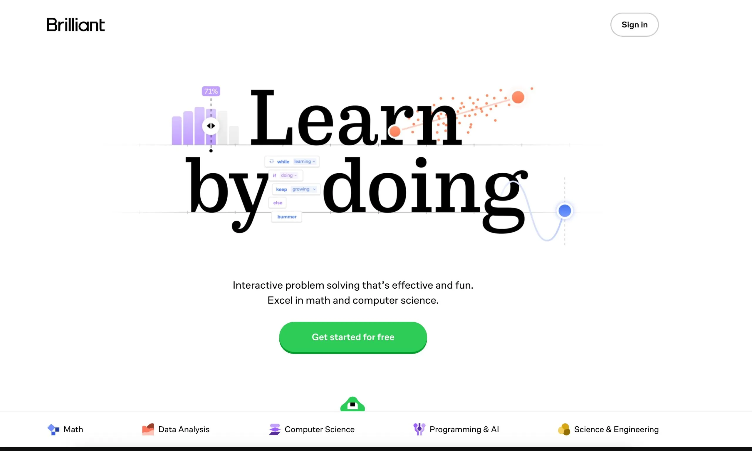 Brilliant org review: How does it work?