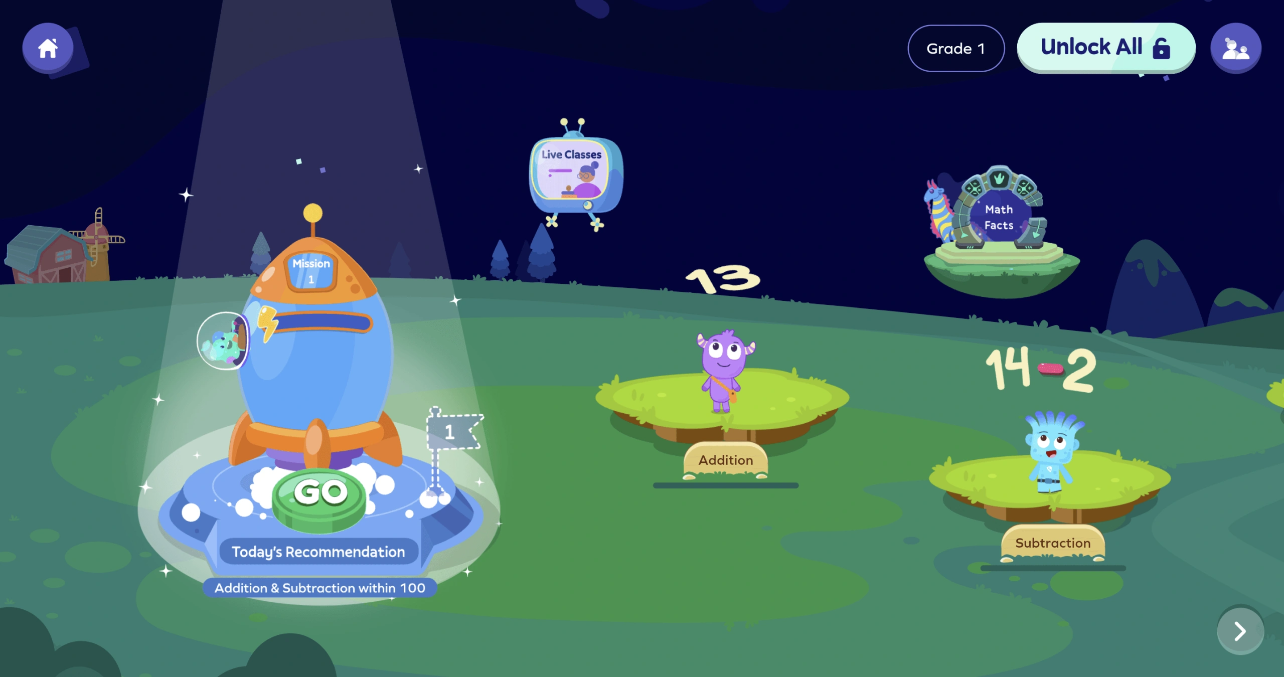 What Are the SplashLearn Features?