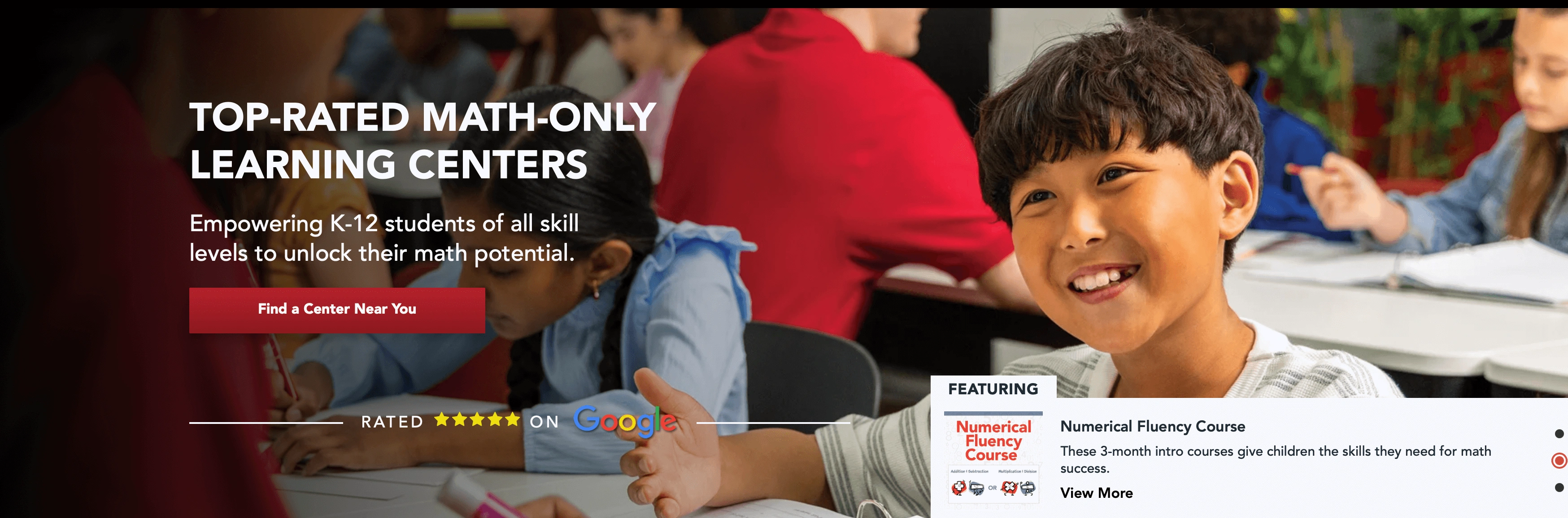 What is the Mathnasium method?