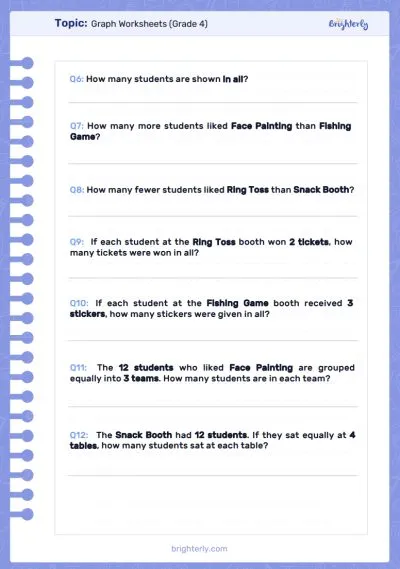 Graph worksheets 2