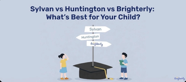 Sylvan and Huntington