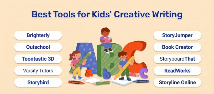 best tools for creative writing