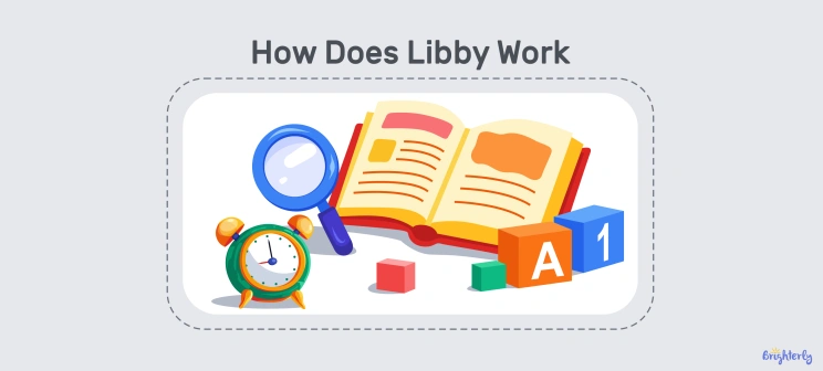 How Does Libby Work? Your Complete Overview in 2026