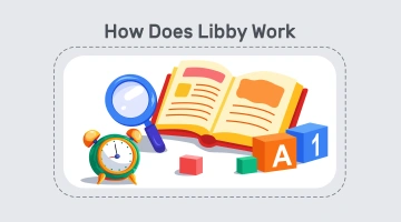 How Does Libby Work? Your Complete Overview in 2026