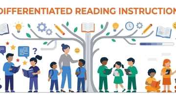 Differentiated Reading Instruction: Strategies and Examples for K-12
