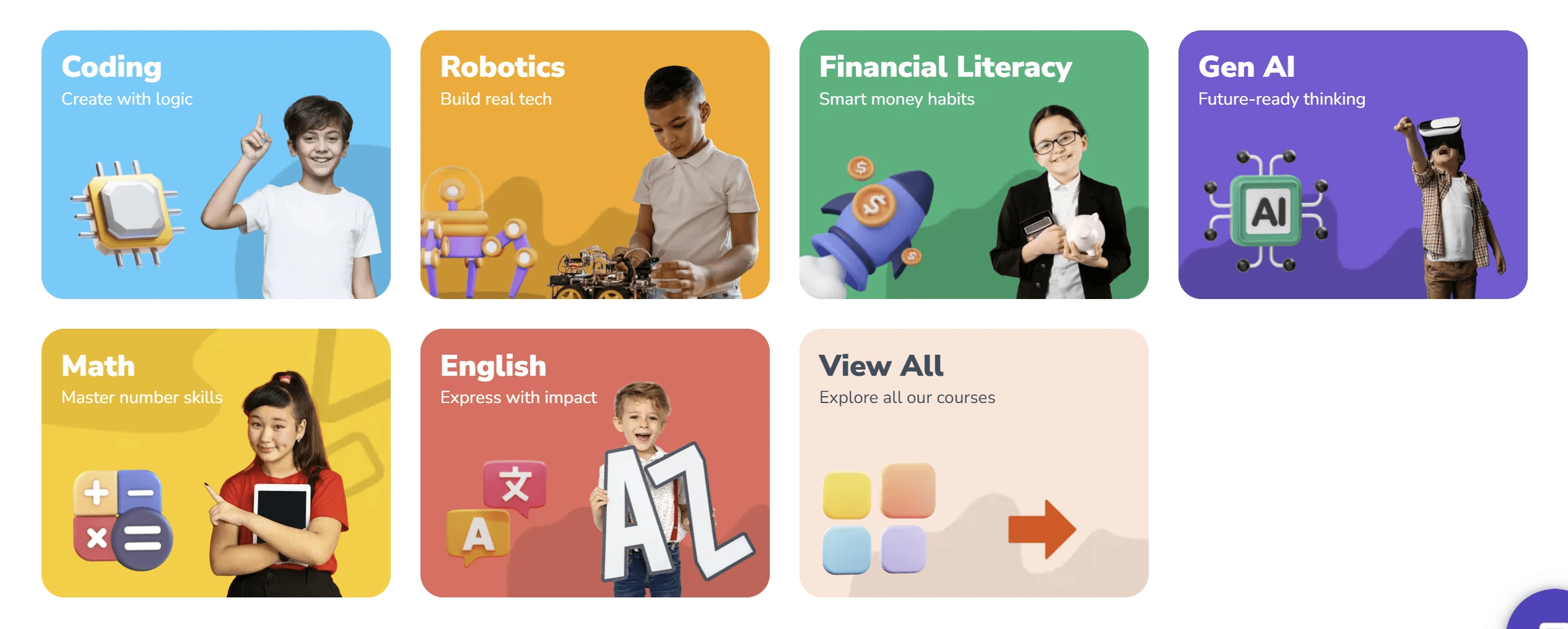 BrightCHAMPS Reviews: A Quick Look at the Platform