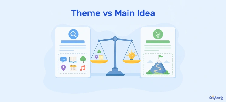 Theme vs Main Idea: What’s the Difference?