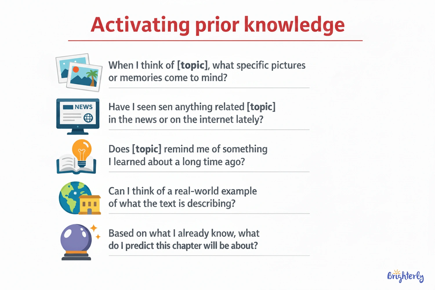 Background Knowledge vs. Prior Knowledge: What's the Difference?