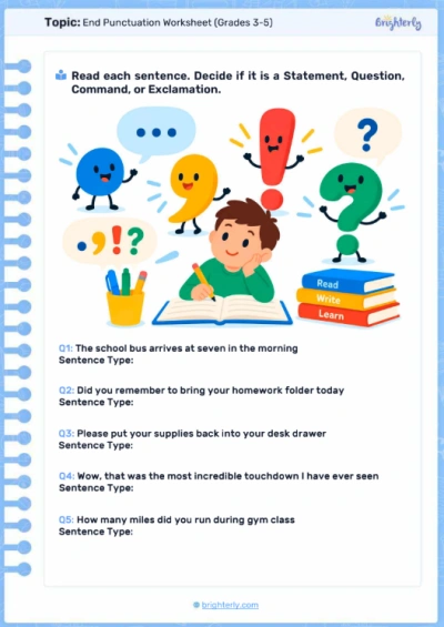 End Punctuation Worksheet (Grades 3-5)
