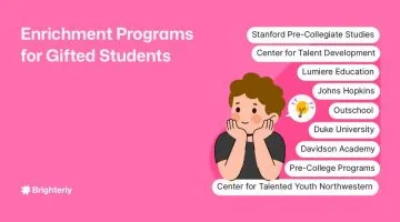 Best Math Enrichment Programs for K-12 Students, Ranked for 2026