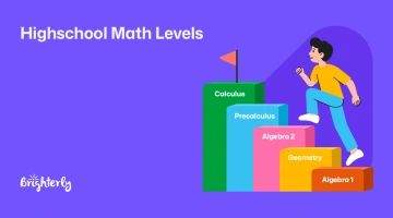 High School Math Levels: Everything Parents and Students Need to Know