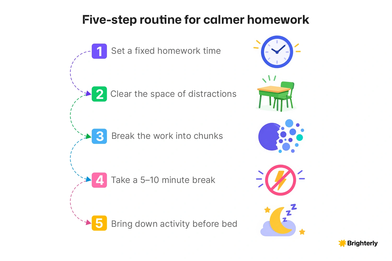 How to Make Homework Less Stressful for My Child